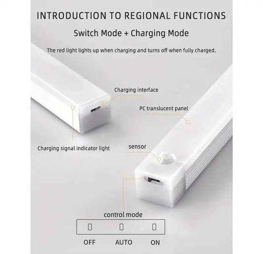 LED Motion Sensor Cabinet Light